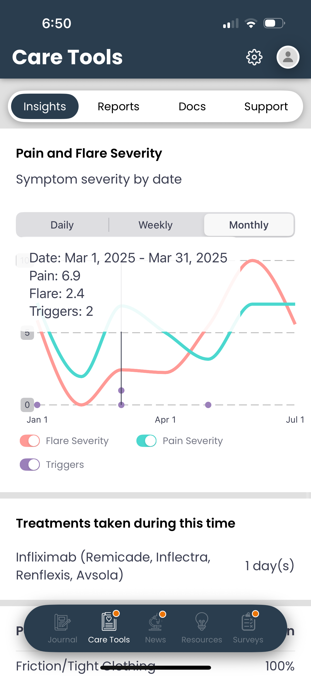 Papaya Care Tools Screenshot
